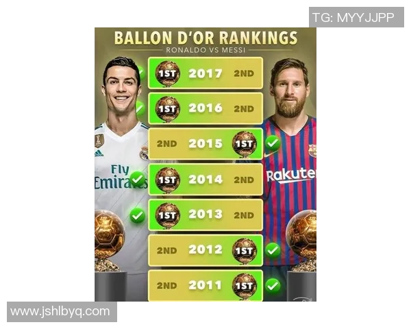 《回顾上一届足球金球奖得主与年度最佳球员完整名单》